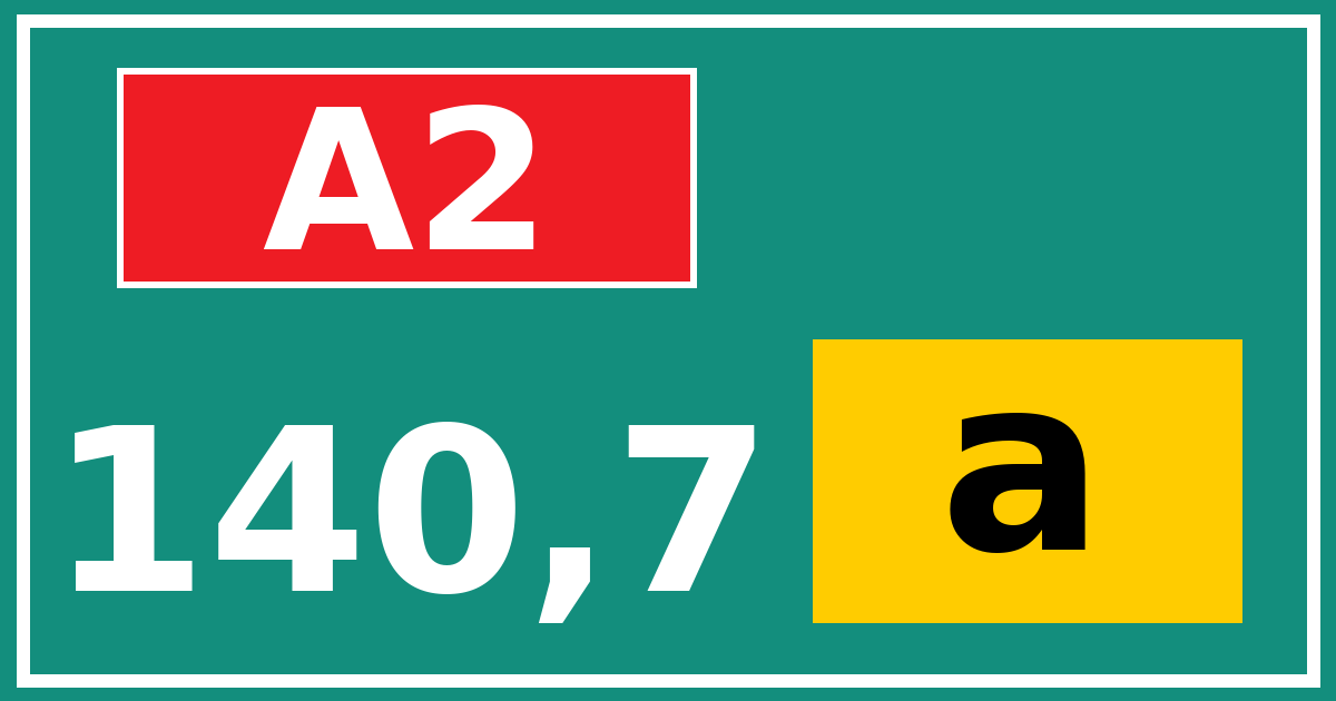 Hectometerbord A2 140,7 letter a