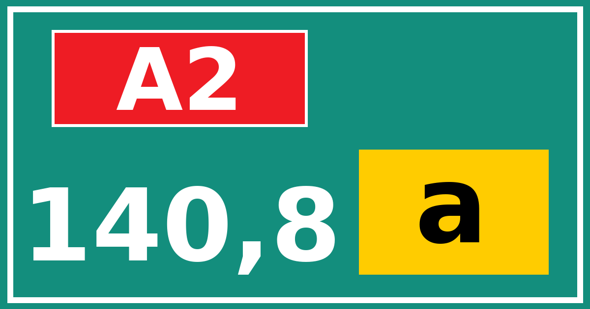 Hectometerbord A2 140,8 letter a