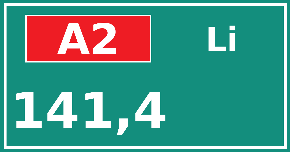 Hectometerbord A2 141,4 zijde Li