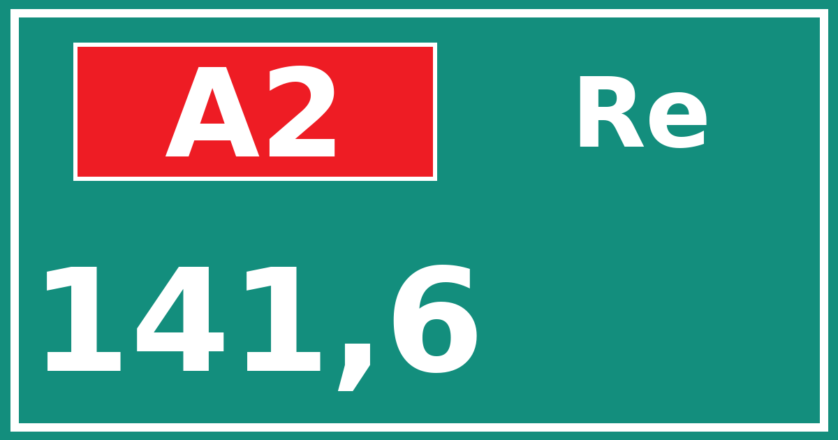 Hectometerbord A2 141,6 zijde Re