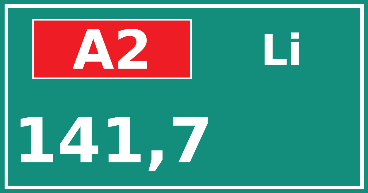 Hectometerbord A2 141,7 zijde Li