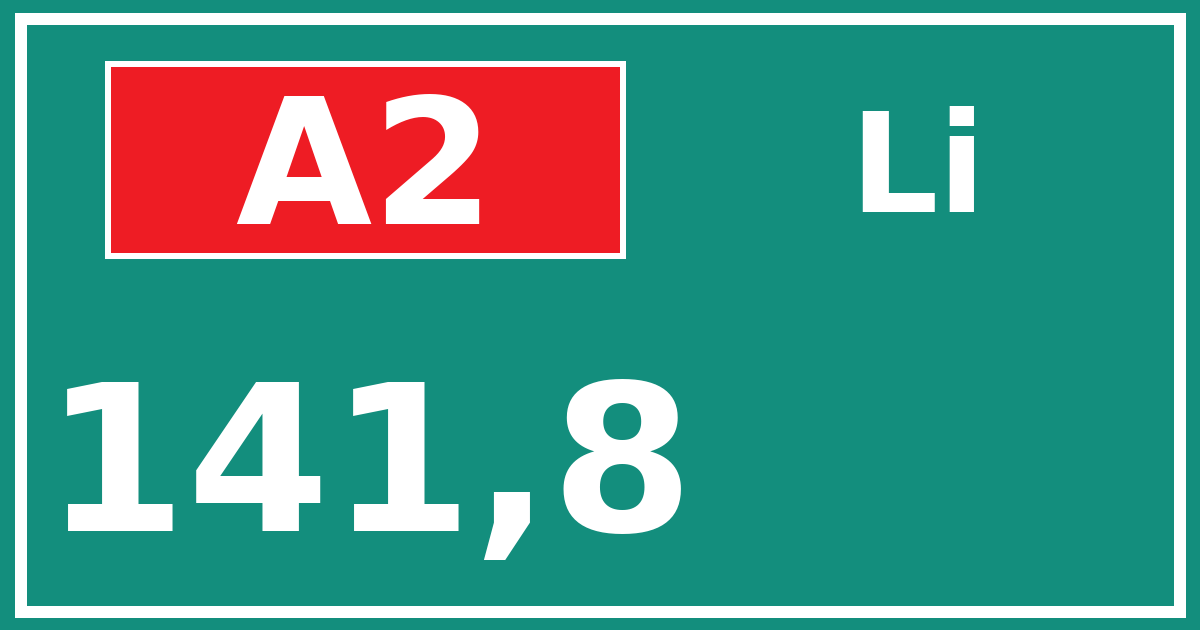 Hectometerbord A2 141,8 zijde Li