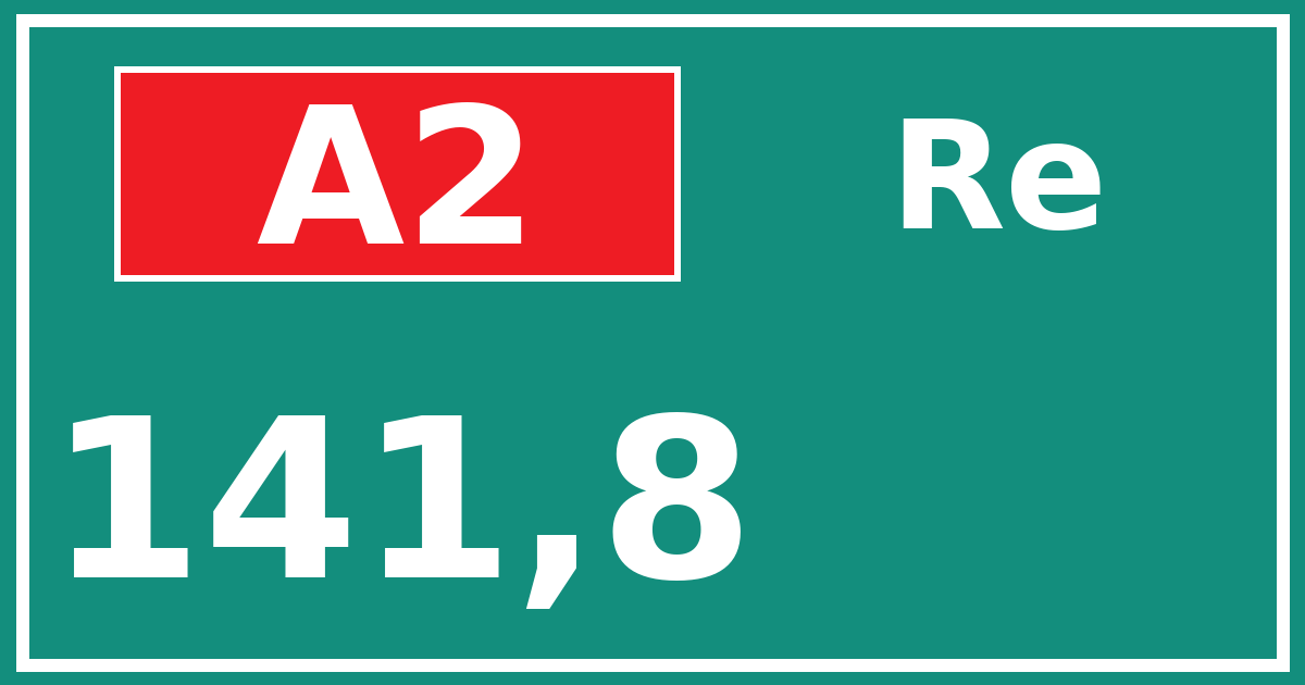 Hectometerbord A2 141,8 zijde Re