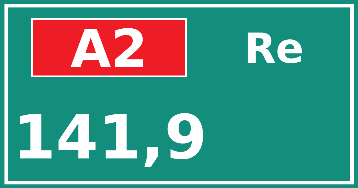 Hectometerbord A2 141,9 zijde Re