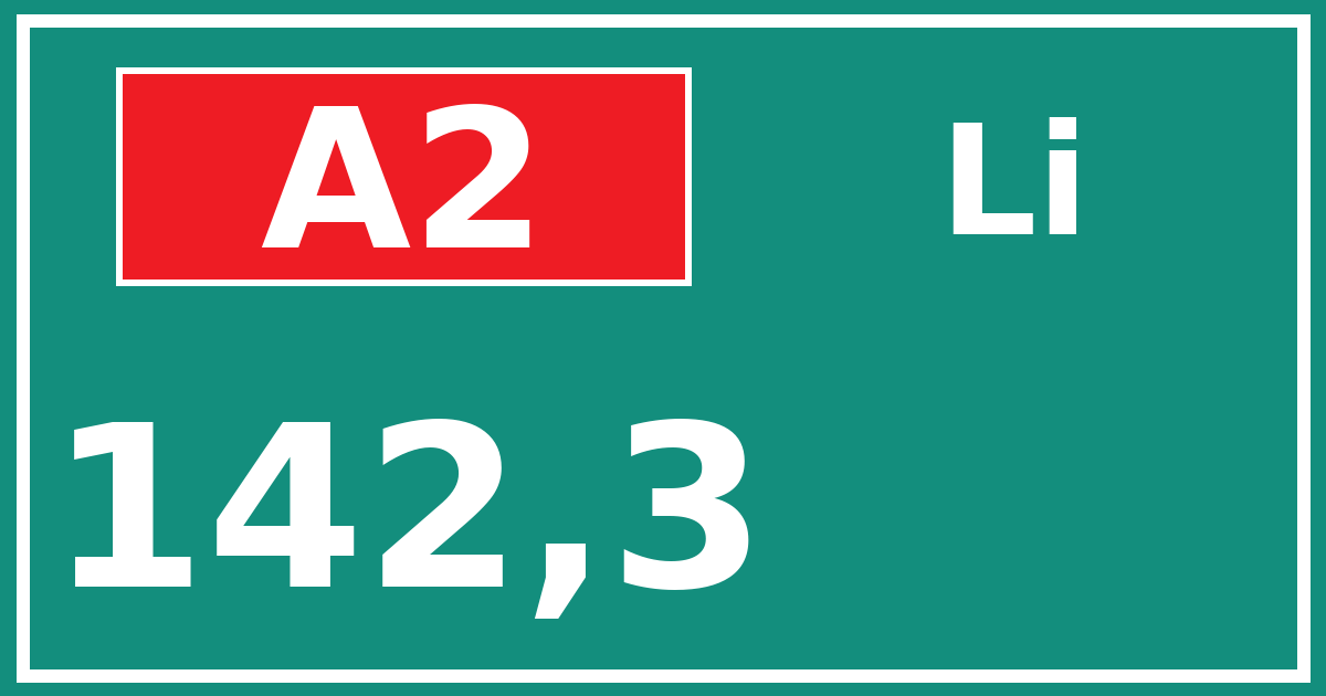 Hectometerbord A2 142,3 zijde Li