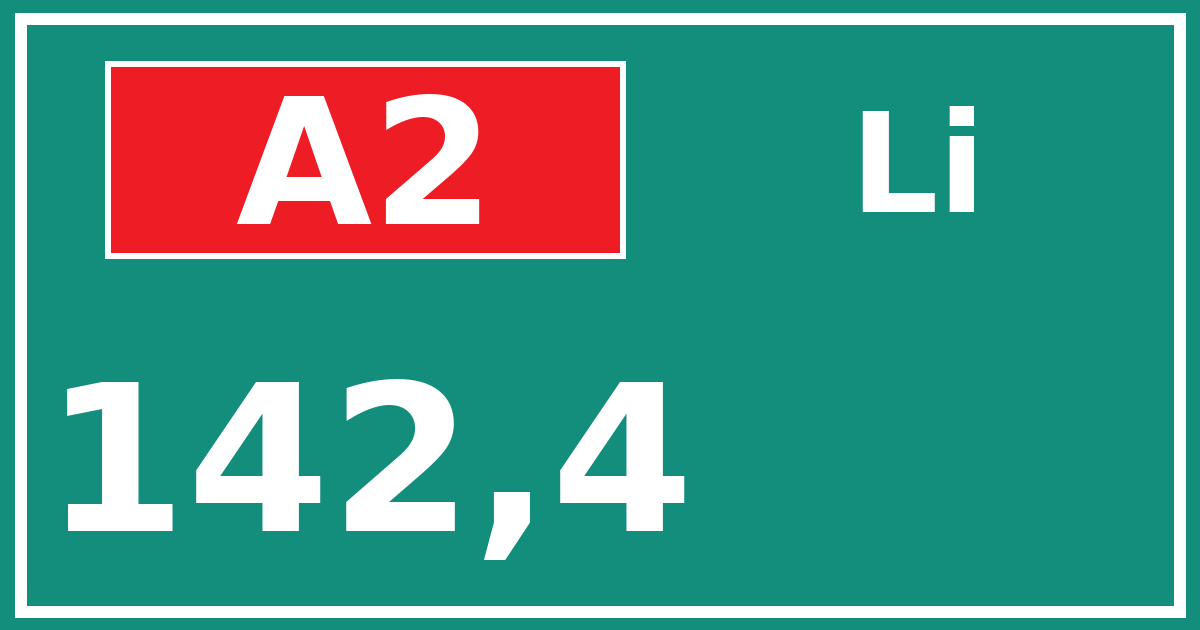 Hectometerbord A2 142,4 zijde Li