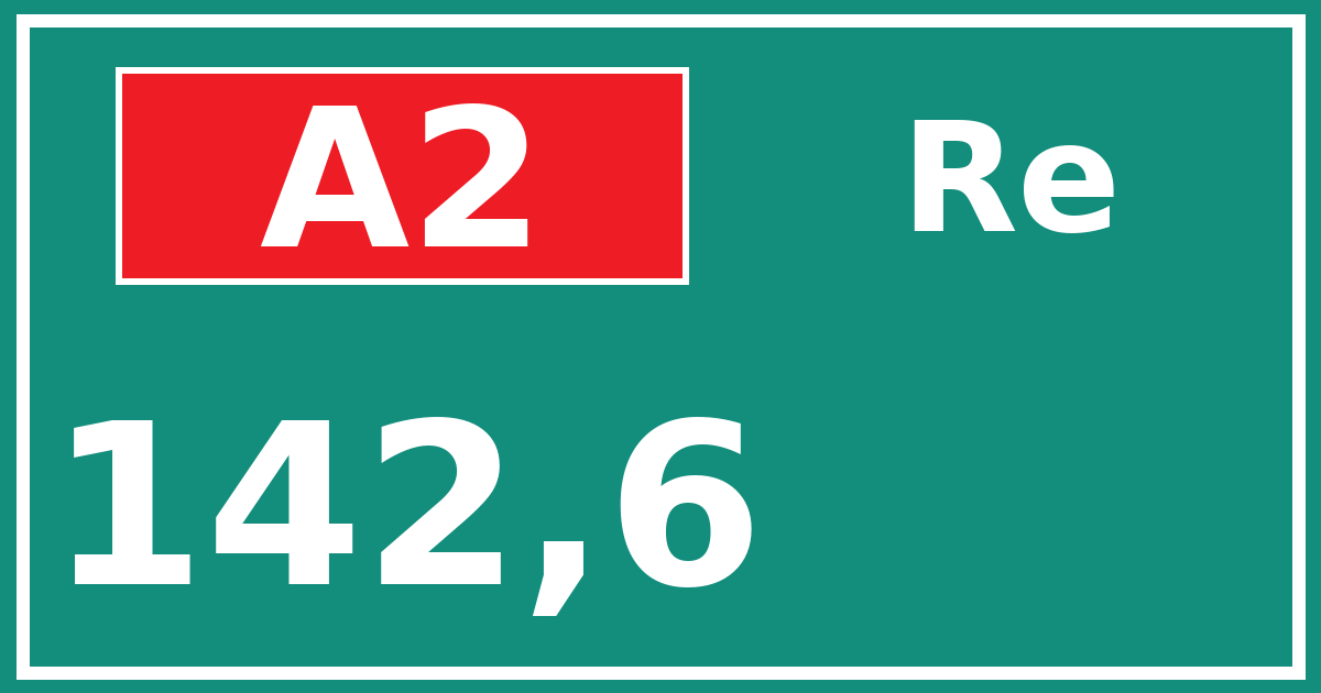 Hectometerbord A2 142,6 zijde Re