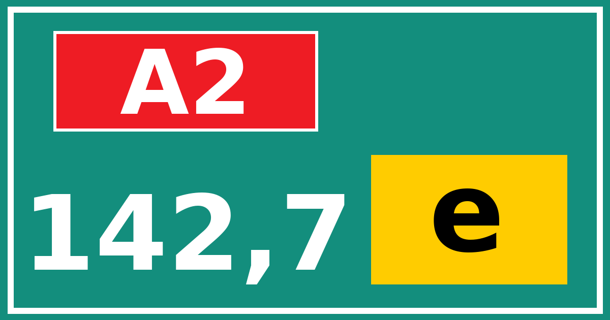 Hectometerbord A2 142,7 letter e