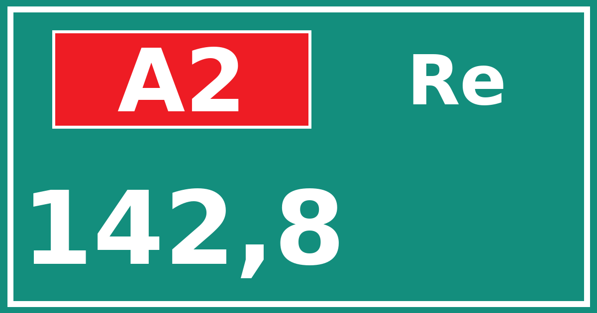 Hectometerbord A2 142,8 zijde Re