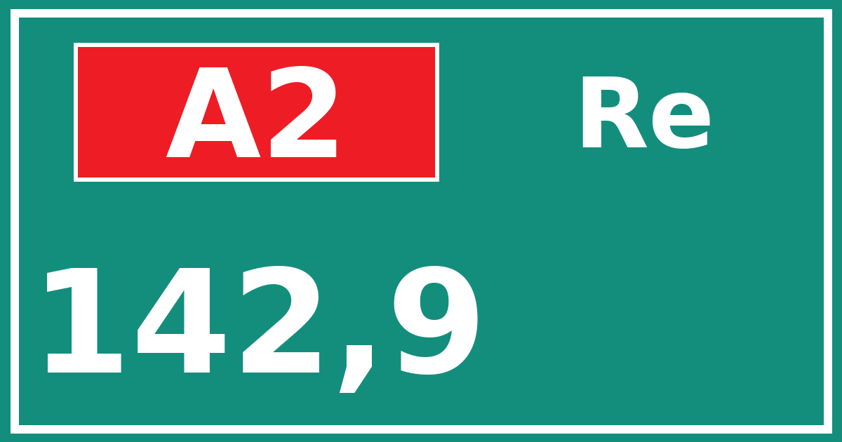 Hectometerbord A2 142,9 zijde Re