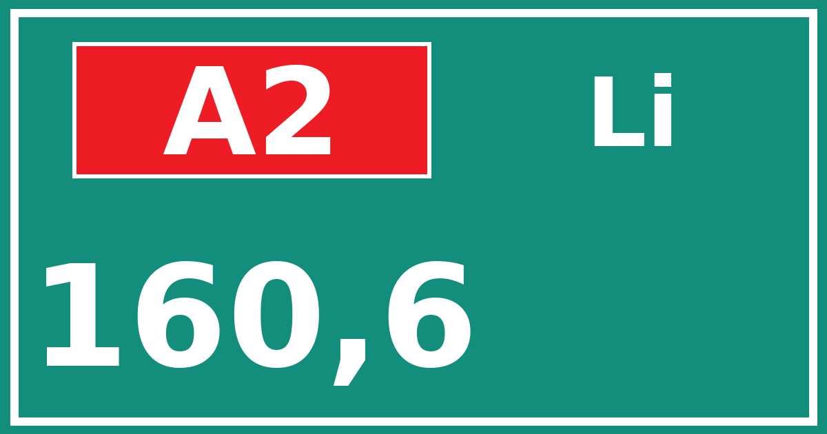 Hectometerbord A2 160,6 zijde Li