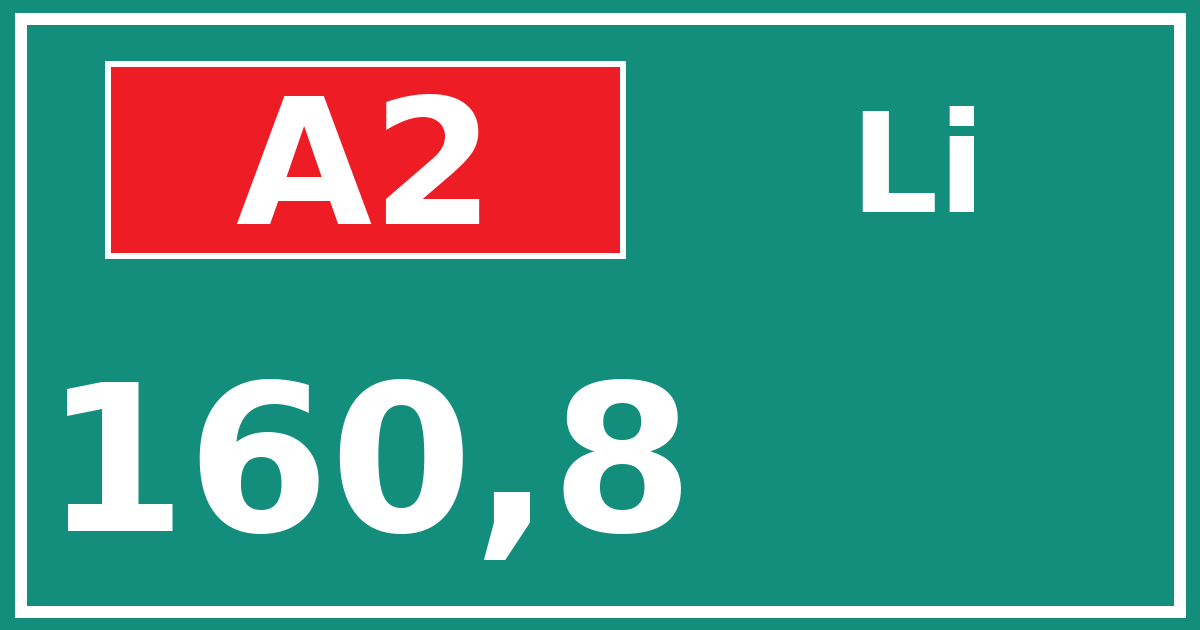 Hectometerbord A2 160,8 zijde Li