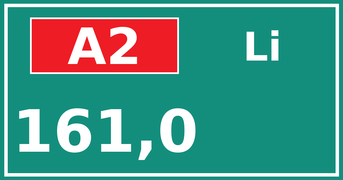 Hectometerbord A2 161,0 zijde Li