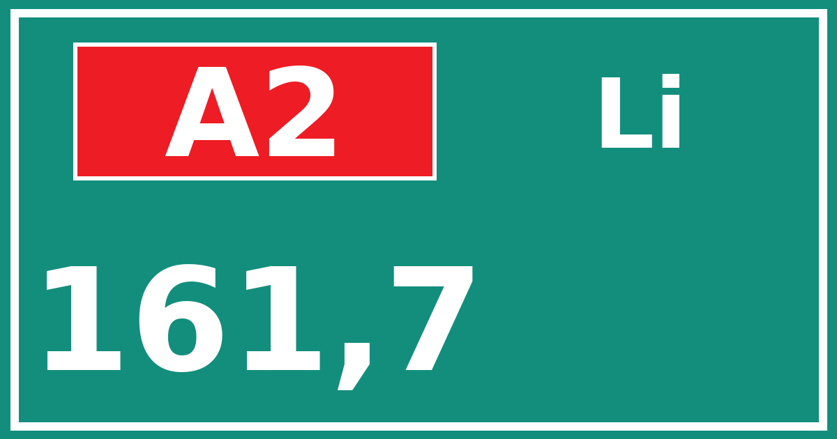 Hectometerbord A2 161,7 zijde Li