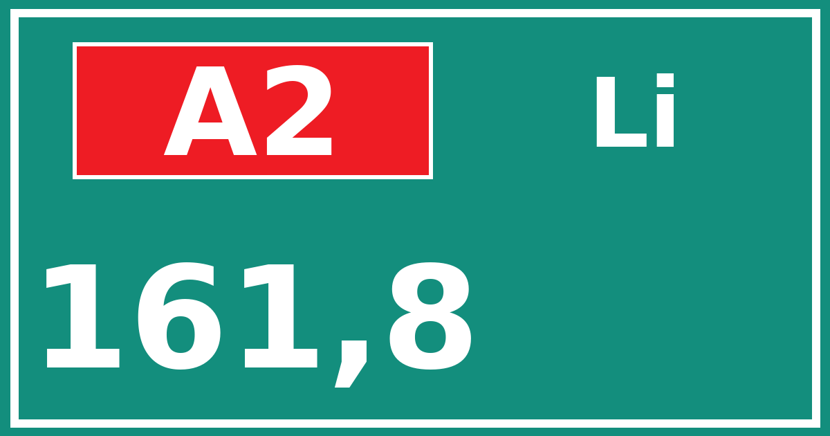 Hectometerbord A2 161,8 zijde Li