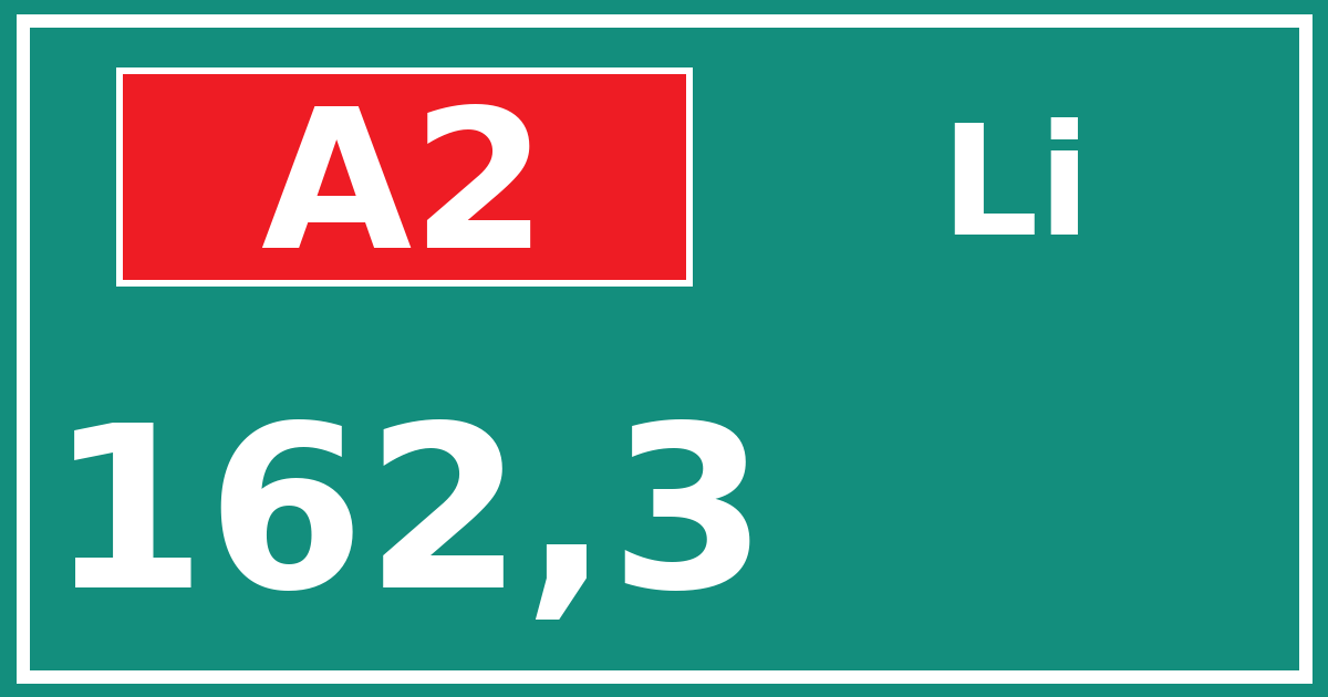 Hectometerbord A2 162,3 zijde Li