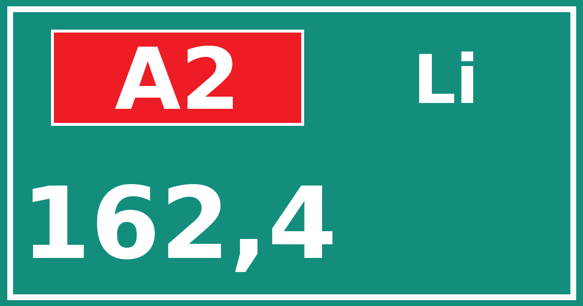 Hectometerbord A2 162,4 zijde Li