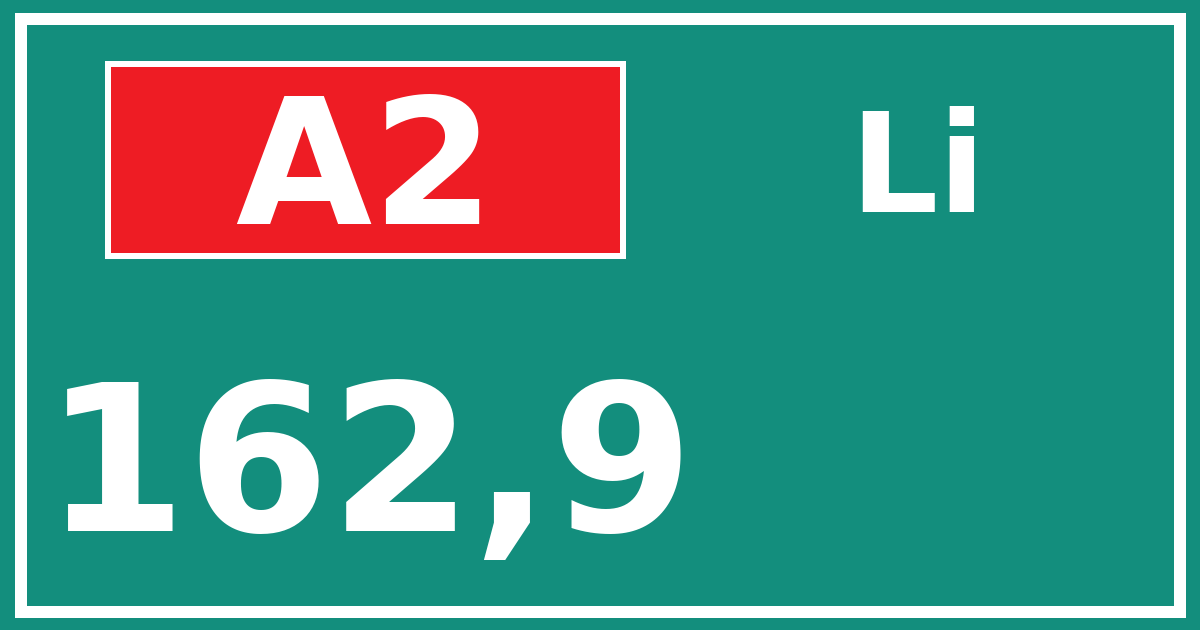 Hectometerbord A2 162,9 zijde Li
