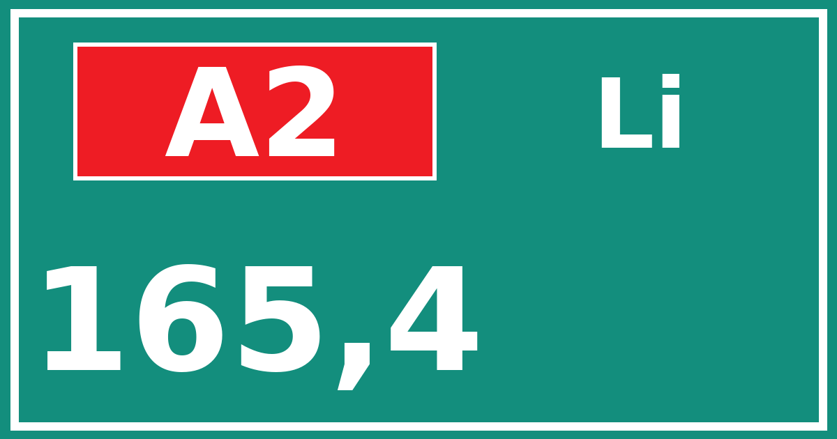 Hectometerbord A2 165,4 zijde Li