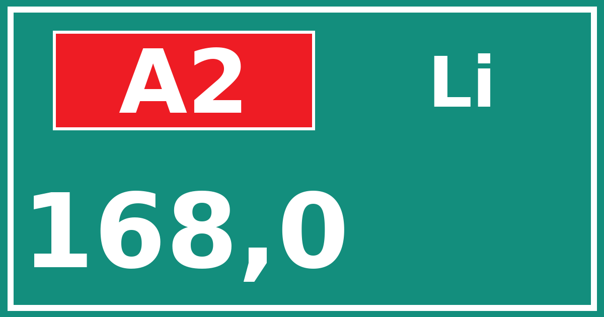 Hectometerbord A2 168,0 zijde Li