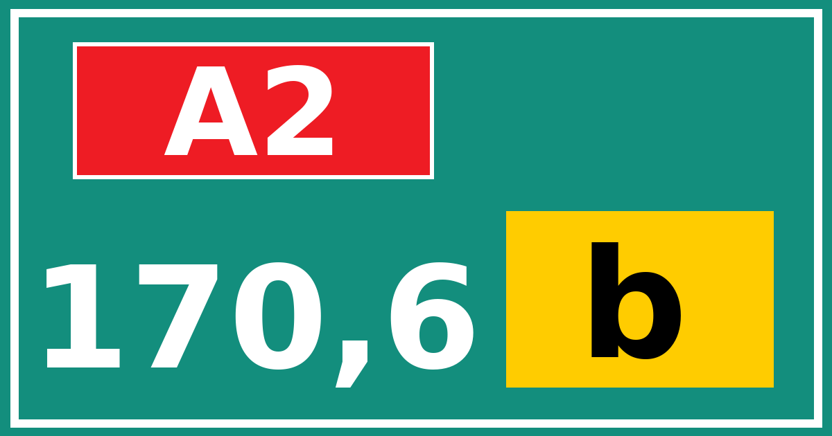 Hectometerbord A2 170,6 letter b