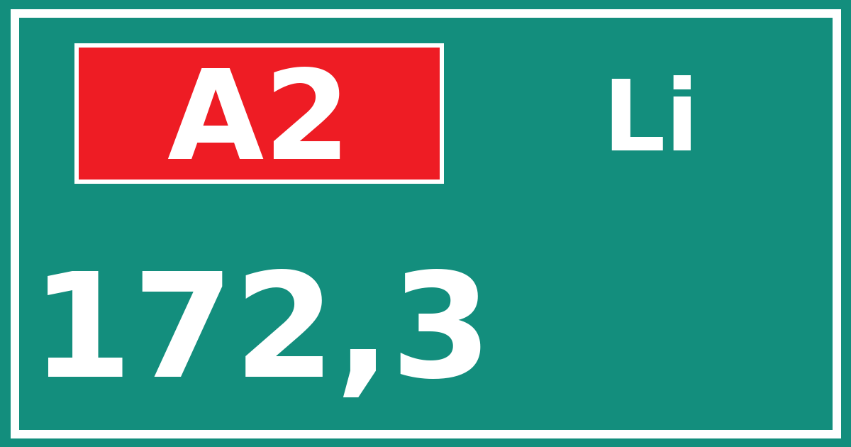 Hectometerbord A2 172,3 zijde Li