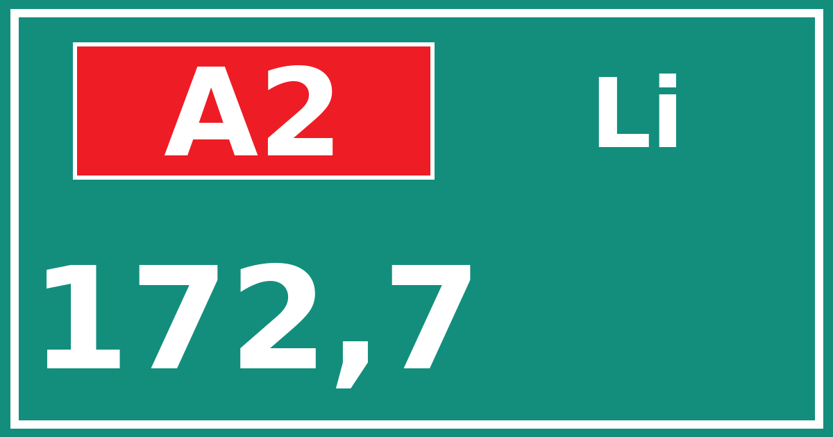 Hectometerbord A2 172,7 zijde Li