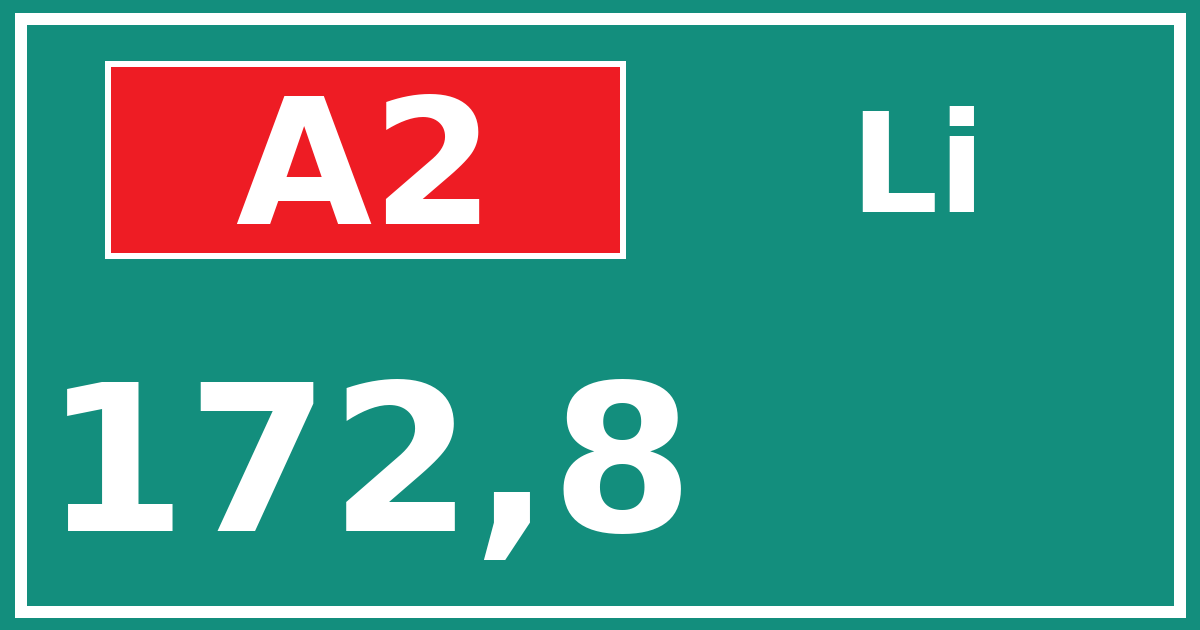 Hectometerbord A2 172,8 zijde Li