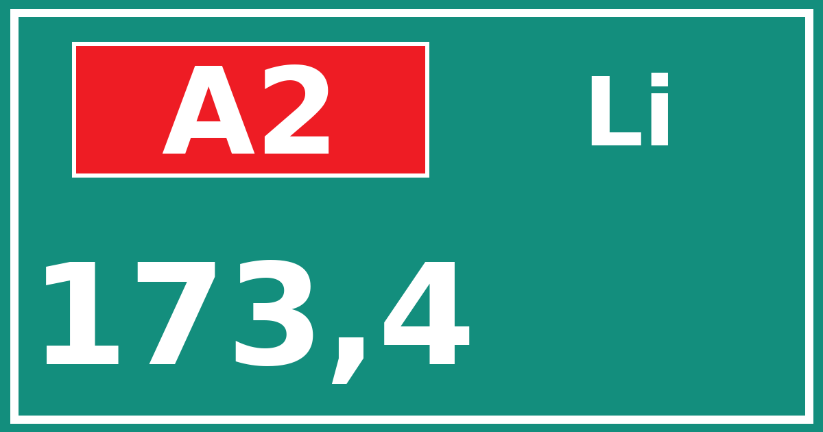 Hectometerbord A2 173,4 zijde Li