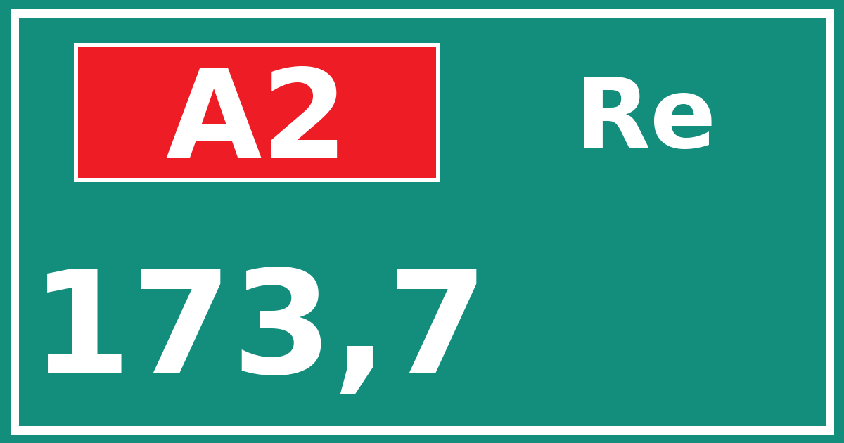 Hectometerbord A2 173,7 zijde Re