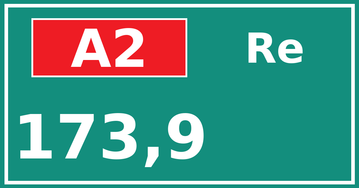 Hectometerbord A2 173,9 zijde Re
