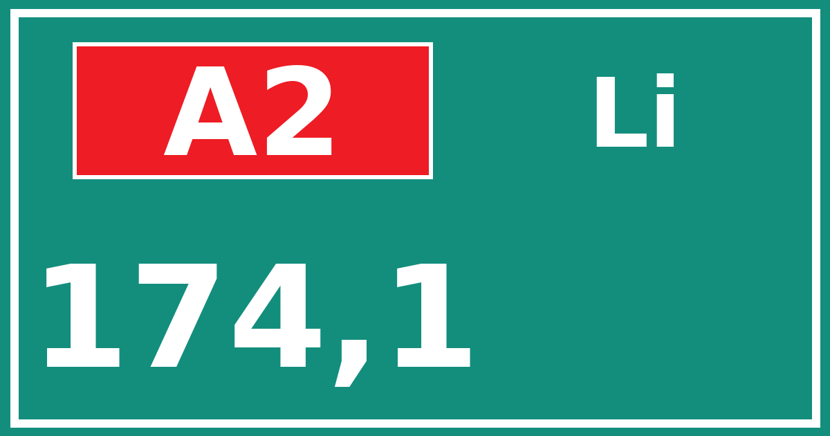 Hectometerbord A2 174,1 zijde Li