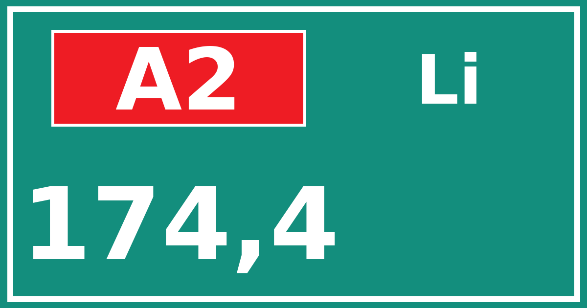 Hectometerbord A2 174,4 zijde Li