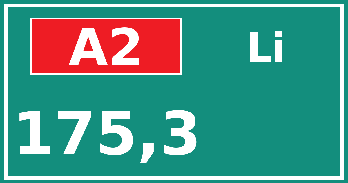 Hectometerbord A2 175,3 zijde Li