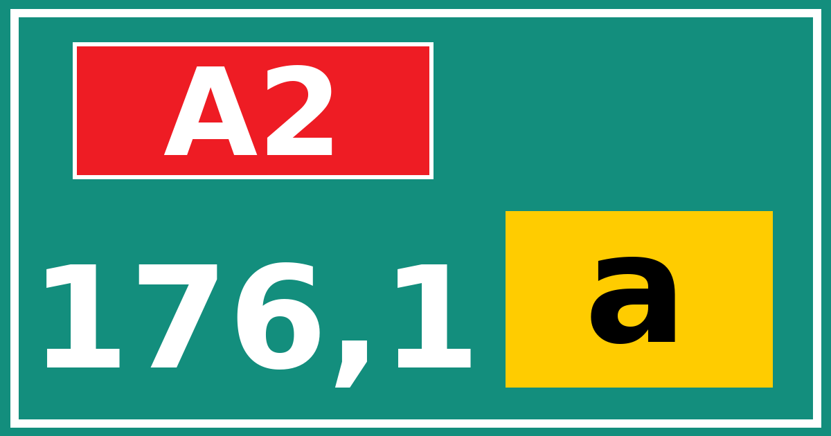 Hectometerbord A2 176,1 letter a