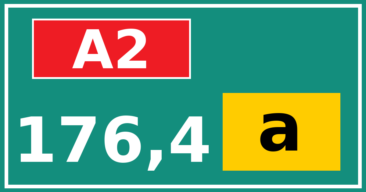 Hectometerbord A2 176,4 letter a