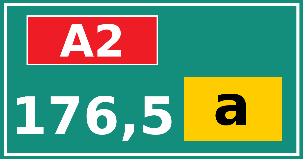 Hectometerbord A2 176,5 letter a