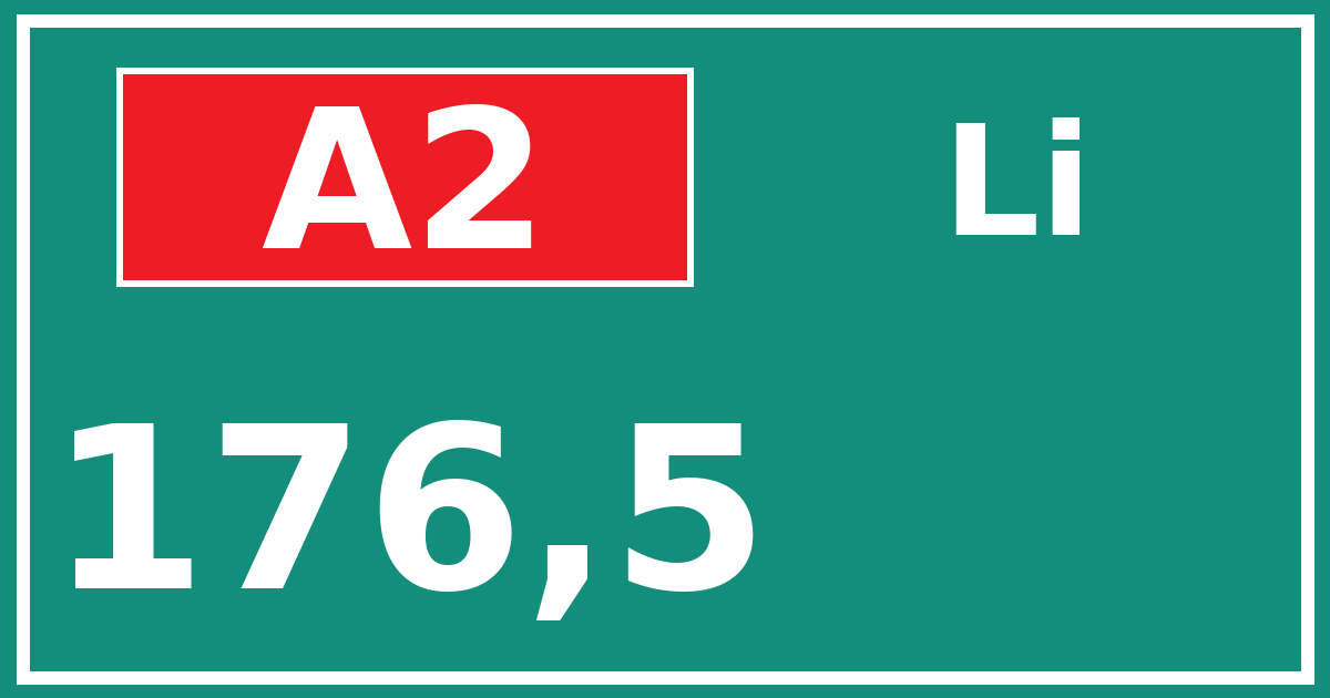 Hectometerbord A2 176,5 zijde Li