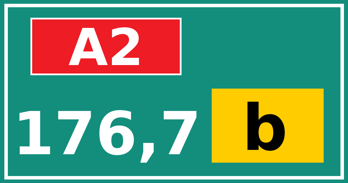 Hectometerbord A2 176,7 letter b