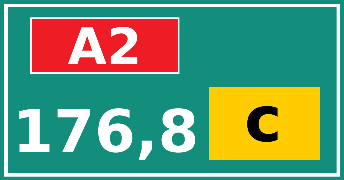 Hectometerbord A2 176,8 letter c
