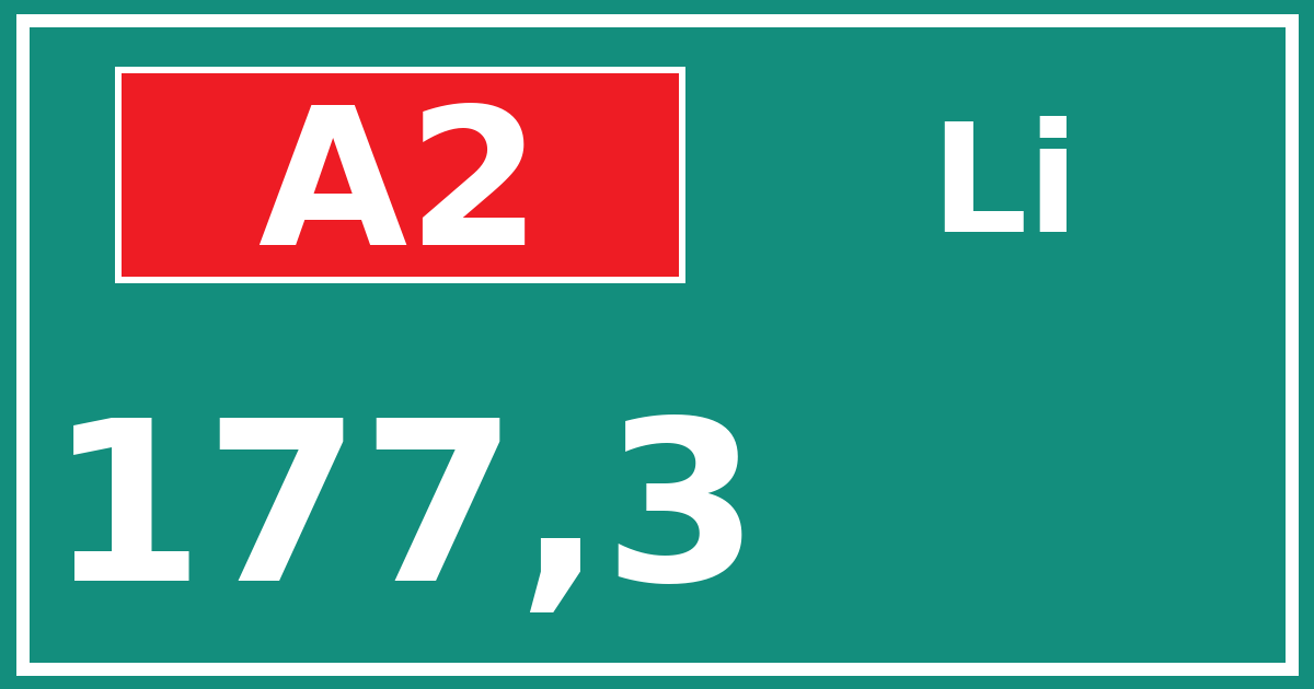 Hectometerbord A2 177,3 zijde Li