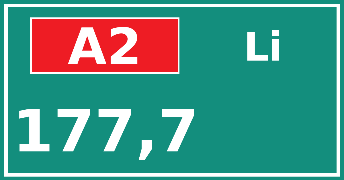 Hectometerbord A2 177,7 zijde Li
