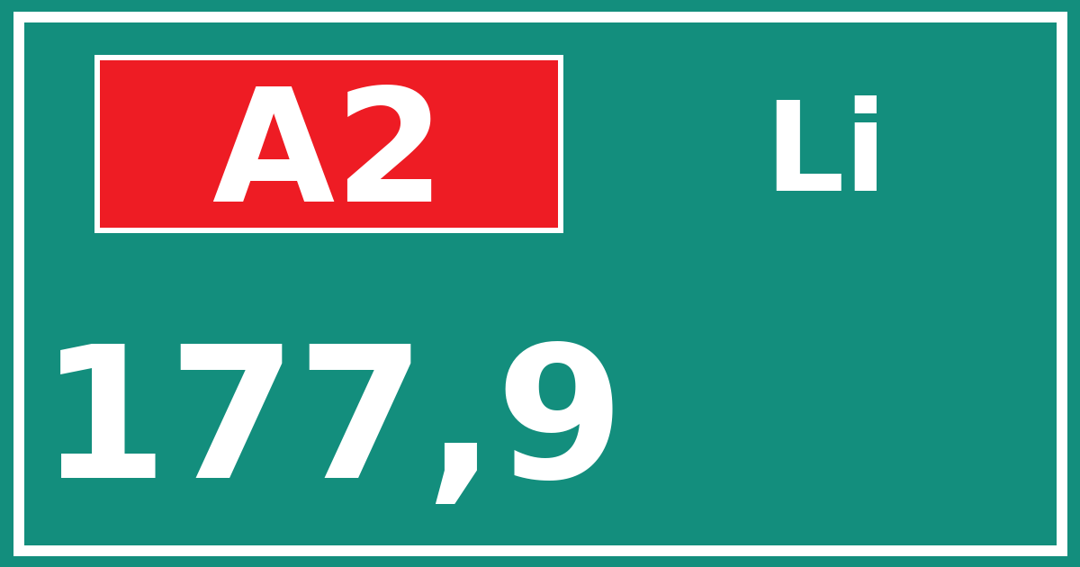 Hectometerbord A2 177,9 zijde Li