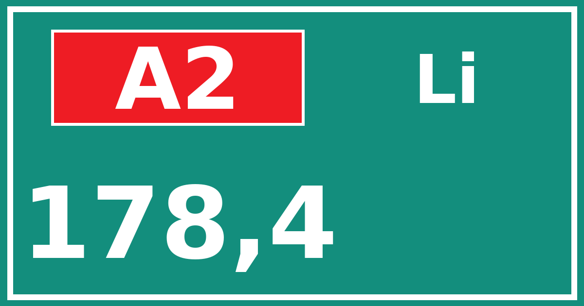 Hectometerbord A2 178,4 zijde Li