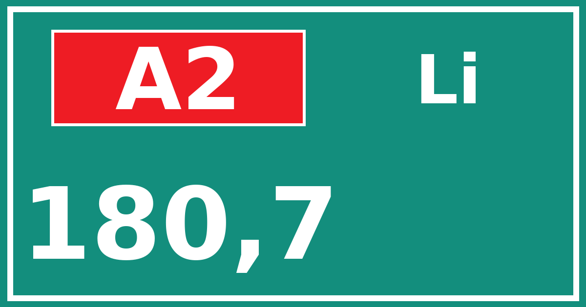 Hectometerbord A2 180,7 zijde Li