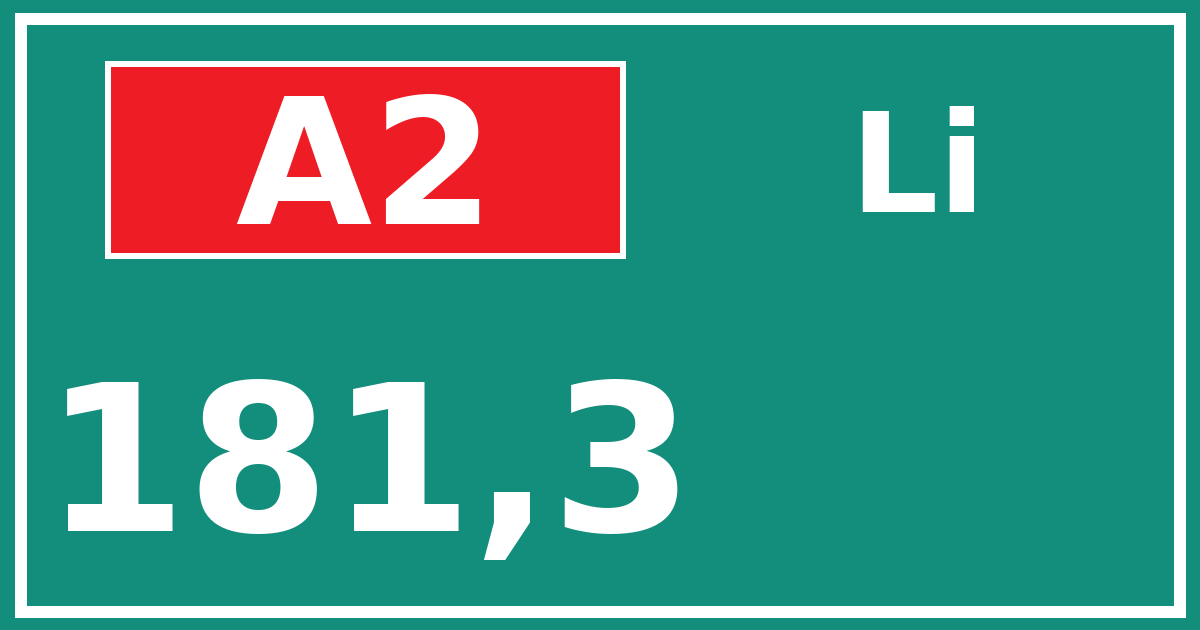 Hectometerbord A2 181,3 zijde Li