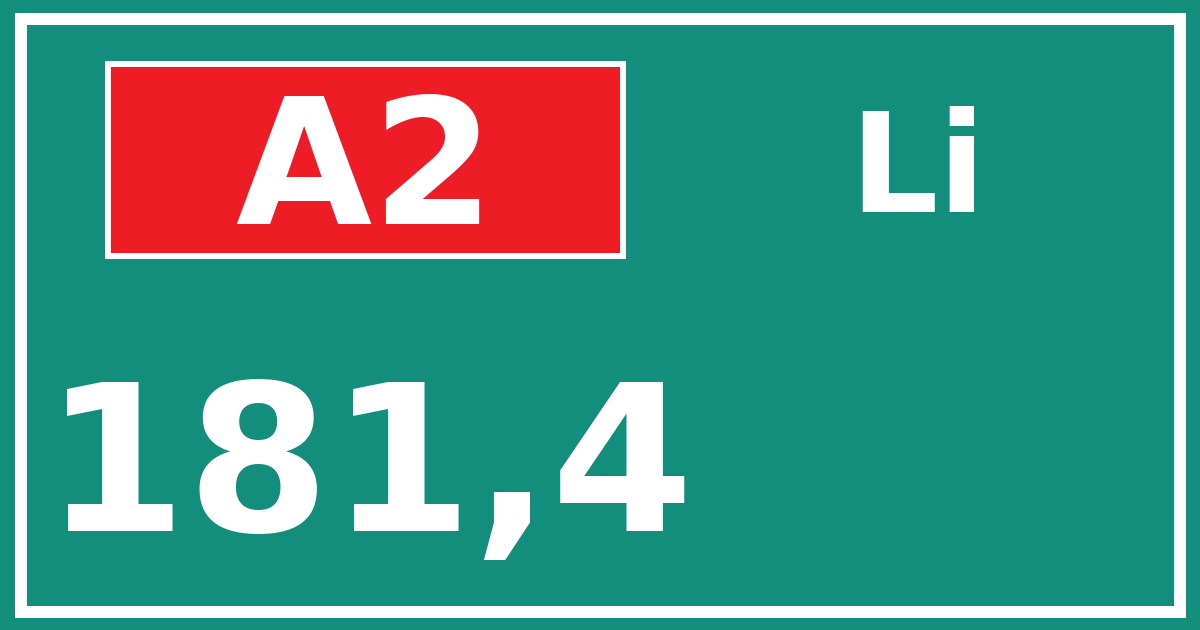 Hectometerbord A2 181,4 zijde Li