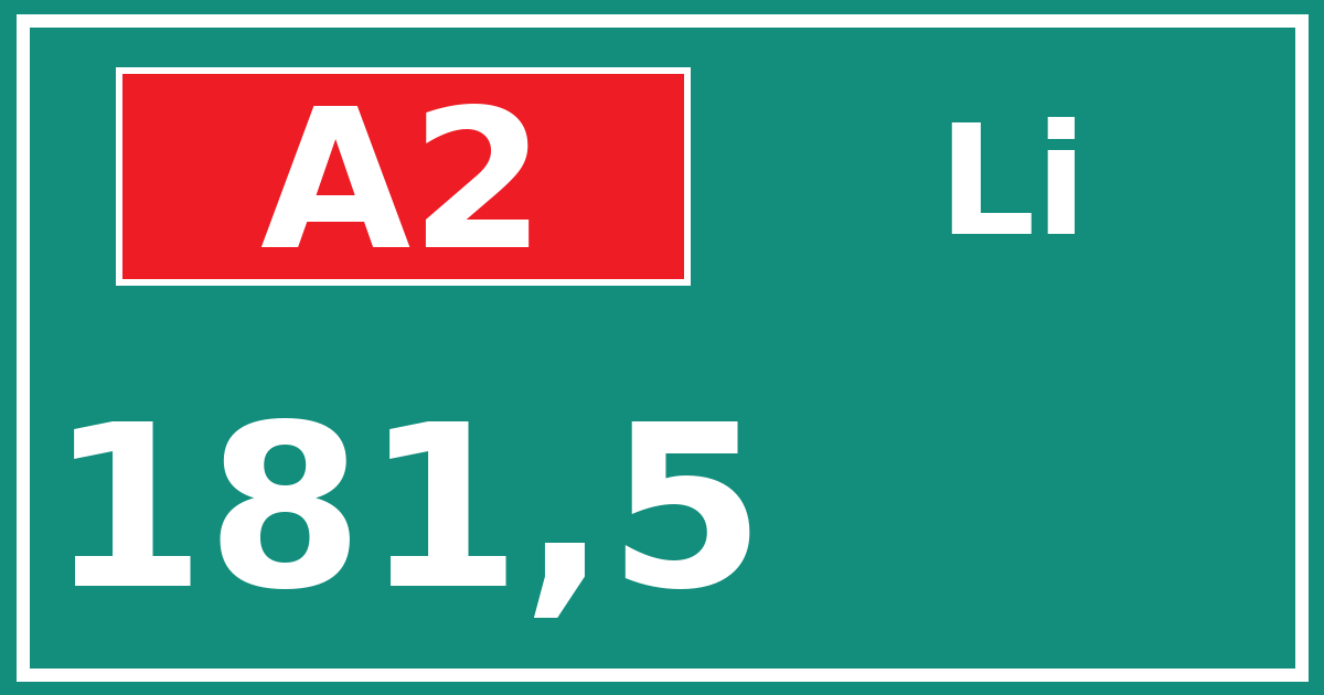 Hectometerbord A2 181,5 zijde Li