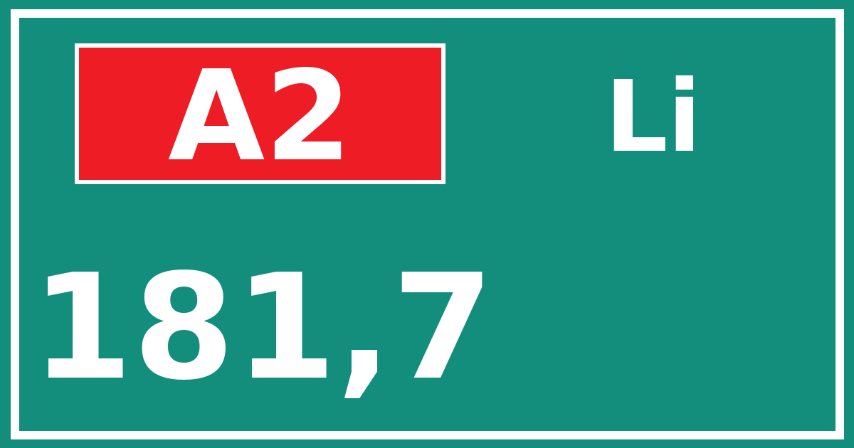 Hectometerbord A2 181,7 zijde Li