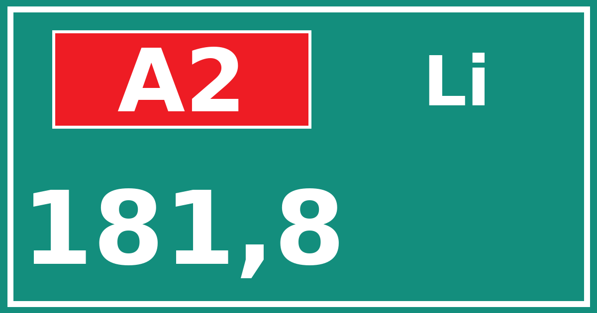 Hectometerbord A2 181,8 zijde Li